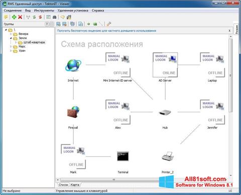 Ekrānuzņēmums Remote Manipulator System Windows 8.1