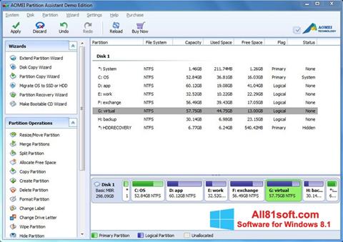 Ekrānuzņēmums AOMEI Partition Assistant Windows 8.1